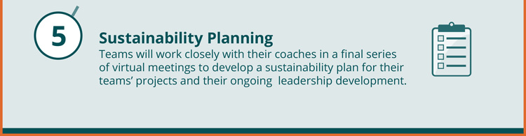 5. Sustainability Planning Teams will work closely with their coaches in a final series of virtual meetings to develop a sustainability plan for their teams’ projects and their ongoing leadership development.